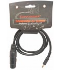 XLR HEM.- 3,5 ST. MA., 0.5m.
