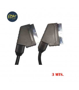 EUROCONECTOR 3mts. 21 PINS CONEXION