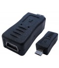 MINI USB HEMBRA a MICRO USB MACHO