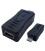 MINI USB HEMBRA a MICRO USB MACHO