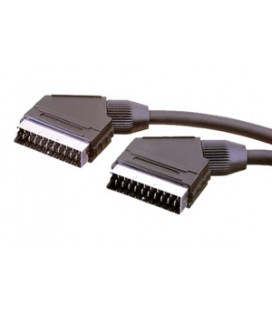 EUROCONECTOR 1.5mts. 21 PINS CONEXION 