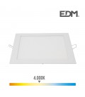 20W 1500LM DOWNLIGHT LED CUADRADO