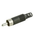 Macho coaxial RCA.