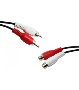 Conexión audio 2 ma RCA a 2 hem RCA