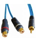 RCA MACHO a 2xRCA HEMBRA, 0.3m