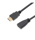 Alargador HDMI v2.0 4K M-H 2 METRO