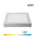 20W L. FRIA DOWNLIGHT LED SUPERFICIE