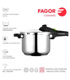 OLLA SUPER RÁPIDA DUO 6L INOX 18/10