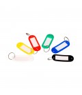 LLAVE IDENTIFICADOR DE PLASTICO BLANDO