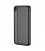 Bateria Externa Universal 10.000mAh NEGR