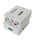 Conversor HDMI a A/V Componentes