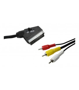 Conex.audio eurocon.c/conm.IN/OUT-3RCA