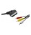 Conex.audio eurocon.c/conm.IN/OUT-3RCA