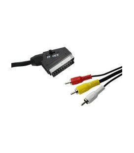 EUROCONECTOR MACHO A 3RCA SALIDA 1,5M 