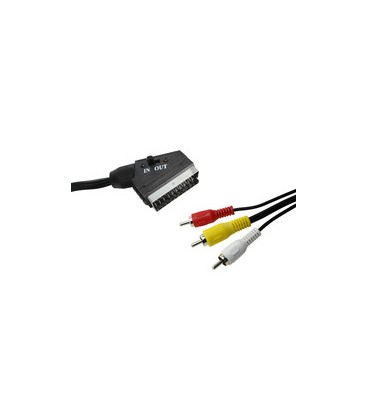 EUROCONECTOR MACHO A 3RCA SALIDA 1,5M 