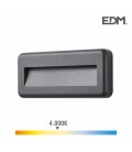 6W 4,000K 70 LUMENS LUZ DIA APLIQUE LED