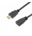 Alargador HDMI v2.0 4K M-H 1 METRO